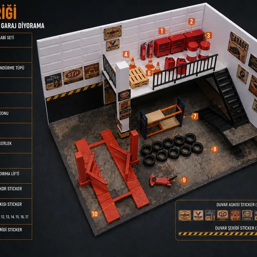 Hot Wheels Oto Tamirhane Garaj Dioraması